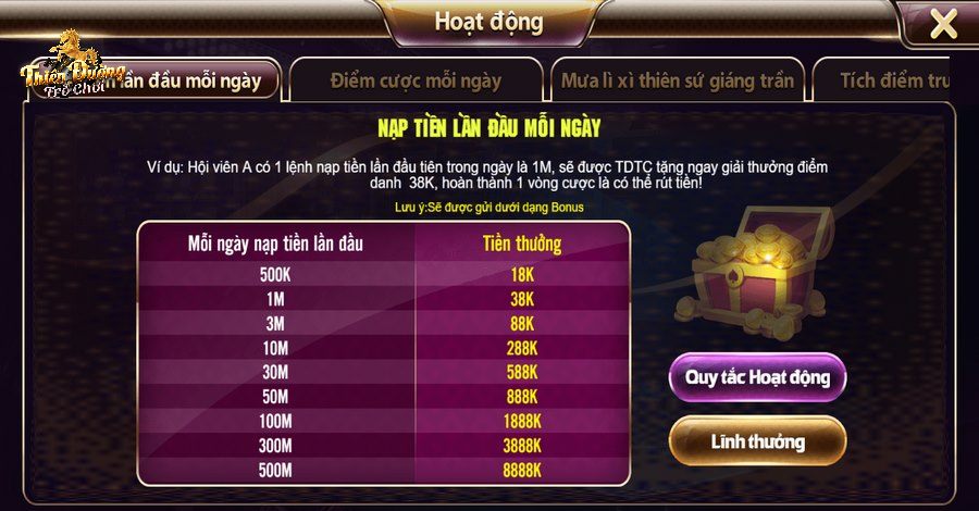 Game Quay Hũ TDTC Dễ Chơi Dễ Ẵm Thưởng Lớn Không Nên Bỏ Lỡ